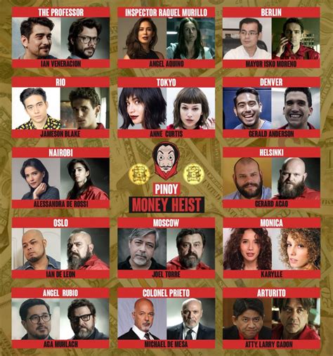 Translate money heist in tagalog in Tagalog with examples.